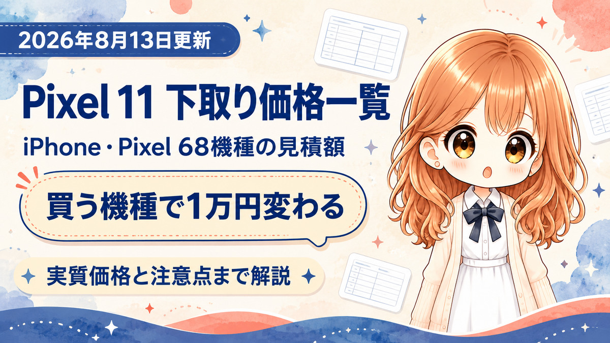 Google Pixel 11シリーズの下取り価格一覧。iPhone 39機種とPixel 29機種の見積額を2026年8月13日時点で掲載。同じ端末でも購入するモデルによって下取り額が1万円変わります。ストアポイントを含めた実質価格と、査定で減額される条件も解説しています。